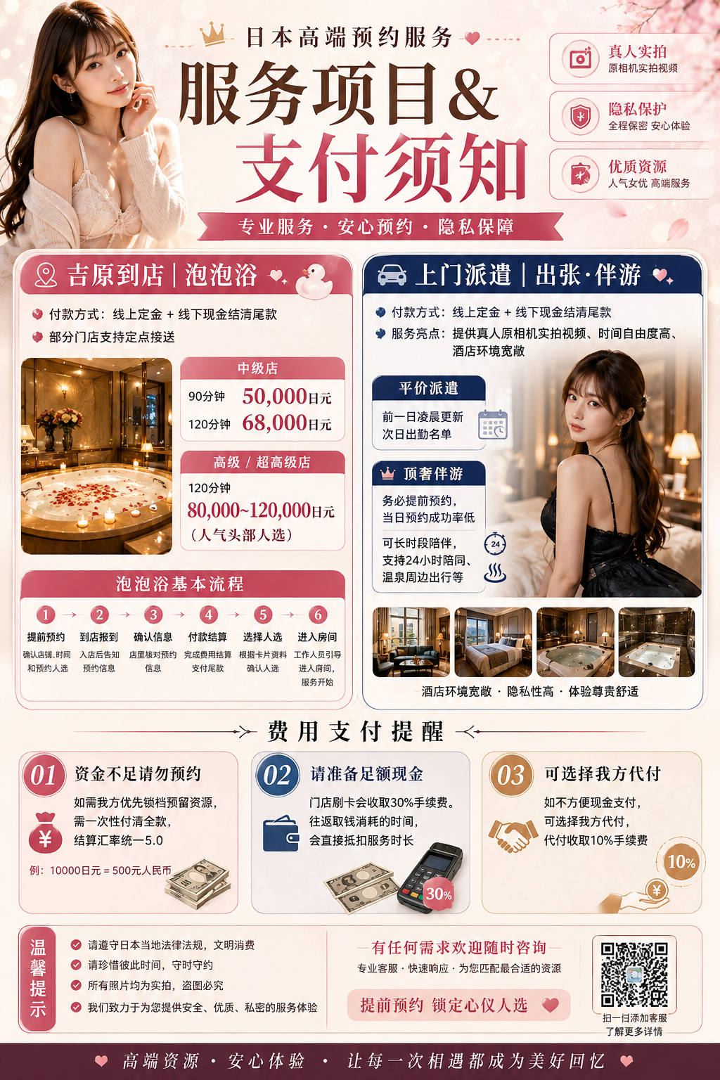 服务项目与支付
